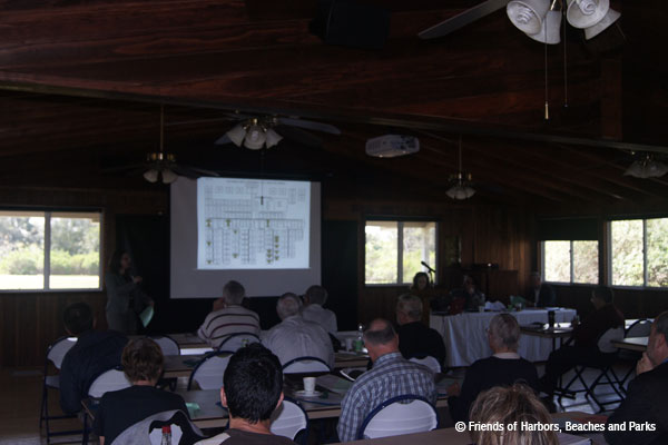 Funding Workshop